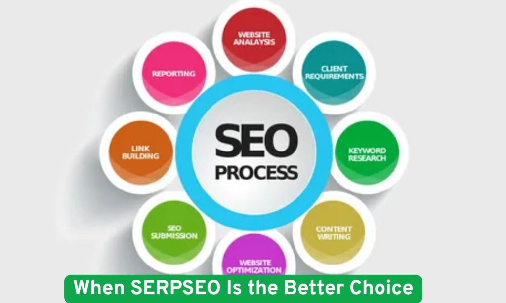 When SERPSEO Is the Better Choice